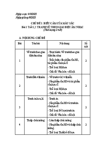 Kế hoạch bài dạy Mĩ thuật Lớp 6 Sách Chân trời sáng tạo - Tuần 1+2 - Năm học 2023-2024 - Lâm Ngọc Thảo Nguyên