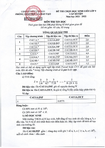 Đề thi HSG cấp Huyện môn Tin Học 9 - Phòng GD&ĐT UBND Huyện Văn Bàn - Năm học 2021-2022 (Có đáp án)