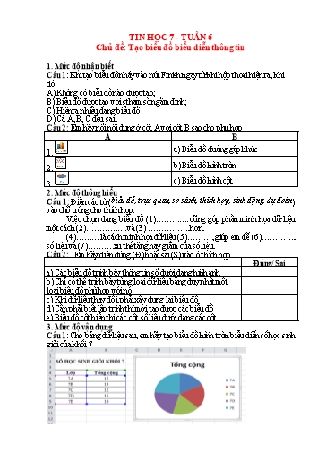 Hệ thống bài tập câu hỏi môn Tin học 7 - Tuần 6, Chủ đề: Tạo biểu đồ biểu diễn thông tin