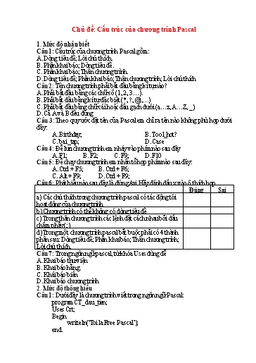Hệ thống bài tập trực tuyến môn Tin học 8 - Chủ đề: Cấu trúc của chương trình Pascal