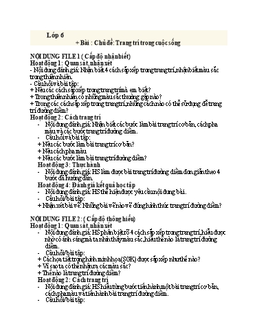 Hệ thống nội dung câu hỏi môn Mĩ Thuật THCS