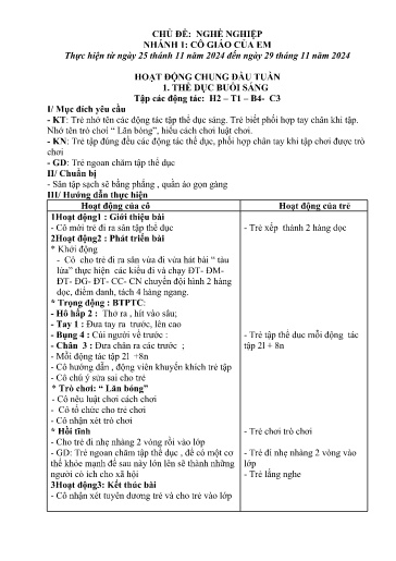 Kế hoạch bài dạy Mầm non Lớp 3 tuổi - Tuần 11, Chủ đề: Nghề nghiệp - Chủ đề nhánh 1: Cô giáo của em (Trường Chính)