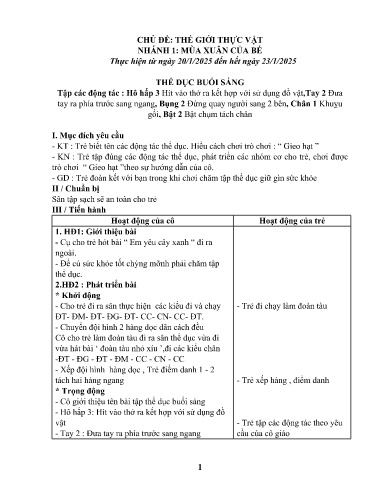 Kế hoạch bài dạy Mầm non Lớp 3 tuổi - Tuần 19, Chủ đề: Thế giới thực vật - Chủ đề nhánh 1: Mùa xuân của bé (Trường Chính)