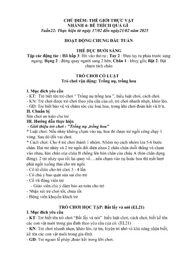 Kế hoạch bài dạy Mầm non Lớp 3 tuổi - Tuần 22, Chủ đề: Thế giới thực vật - Chủ đề nhánh 4: Bé thích quả gì (Trường Chính)