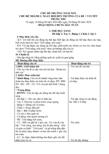 Kế hoạch bài dạy Mầm non Lớp 4 tuổi - Tuần 1, Chủ đề: Trường mầm non - Chủ đề nhánh 1: Ngày hội đến trường của bé + Vui Tết Trung thu (Trường Chính)