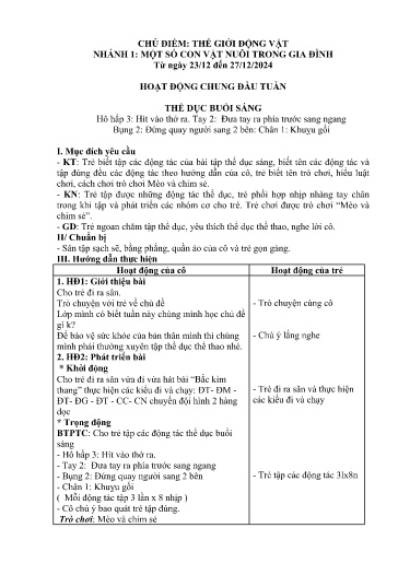 Kế hoạch bài dạy Mầm non Lớp 4 tuổi - Tuần 15, Chủ đề: Thế giới động vật - Chủ đề nhánh 1: Một số con vật nuôi trong gia đình (Trường Chính)