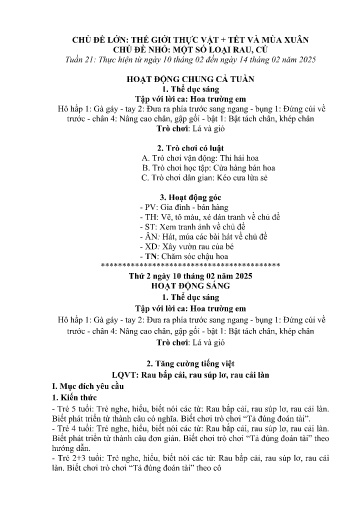 Kế hoạch bài dạy Mầm non Lớp 4 tuổi - Tuần 21, Chủ đề: Thế giới thực vật + Tết và mùa xuân - Chủ đề nhỏ: Một số loại rau, củ (Ngải Trồ)