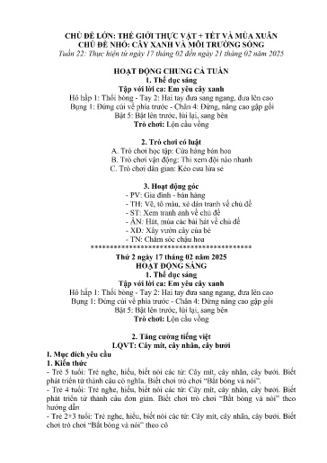 Kế hoạch bài dạy Mầm non Lớp 4 tuổi - Tuần 22, Chủ đề: Thế giới thực vật + Tết và mùa xuân - Chủ đề nhỏ: Cây xanh và môi trường sống (Ngải Trồ)
