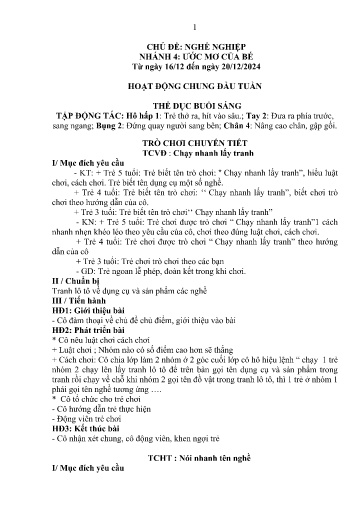 Kế hoạch bài dạy Mầm non Lớp 5 tuổi - Tuần 14, Chủ đề: Nghề nghiệp - Chủ đề nhánh 4: Ước mơ của bé (Piềng Láo)