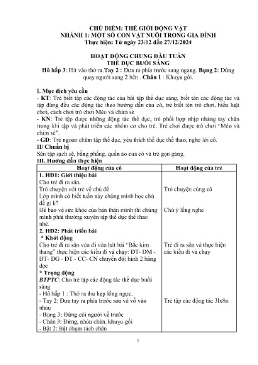 Kế hoạch bài dạy Mầm non Lớp 5 tuổi - Tuần 15, Chủ đề: Thế giới động vật - Chủ đề nhánh 1: Một số con vật nuôi trong gia đình (Trường Chính)