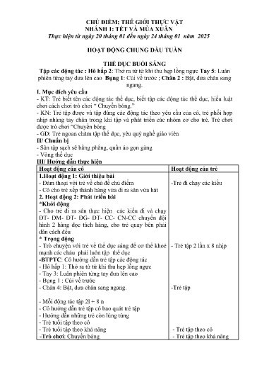 Kế hoạch bài dạy Mầm non Lớp 5 tuổi - Tuần 19, Chủ đề: Thế giới thực vật - Chủ đề nhánh 1: Tết và mùa xuân (Trường Chính)