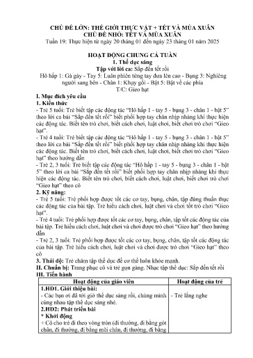 Kế hoạch bài dạy Mầm non Lớp 5 tuổi - Tuần 19, Chủ đề: Thế giới thực vật + Tết và mùa xuân - Chủ đề nhỏ: Tết và mùa xuân (Trung Chải)