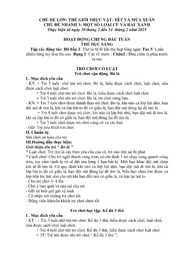 Kế hoạch bài dạy Mầm non Lớp 5 tuổi - Tuần 21, Chủ đề: Thế giới thực vật - Tết và mùa xuân - Chủ đề nhánh 3: Một số loại củ và rau xanh (Piềng Láo)
