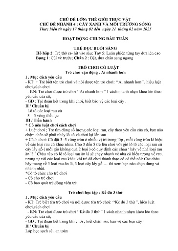Kế hoạch bài dạy Mầm non Lớp 5 tuổi - Tuần 22, Chủ đề: Thế giới thực vật - Chủ đề nhánh 4: Cây xanh và môi trường sống (Trường Chính)
