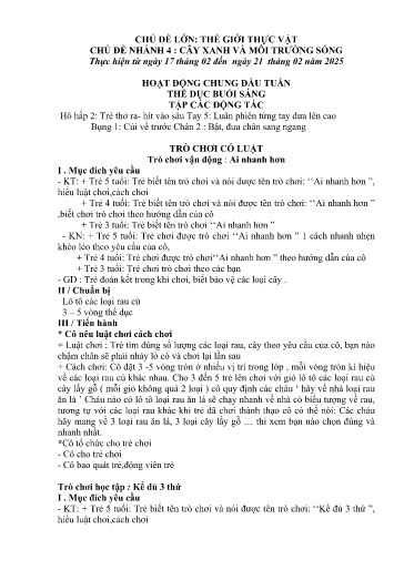 Kế hoạch bài dạy Mầm non Lớp 5 tuổi - Tuần 22, Chủ đề: Thế giới thực vật - Chủ đề nhánh 4: Cây xanh và môi trường sống (Piềng Láo)