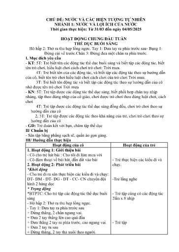 Kế hoạch bài dạy Mầm non Lớp 5 tuổi - Tuần 28, Chủ đề: Nước và các hiện tượng tự nhiên - Chủ đề nhánh 1: Nước và lợi ích của nước (Piềng Láo)