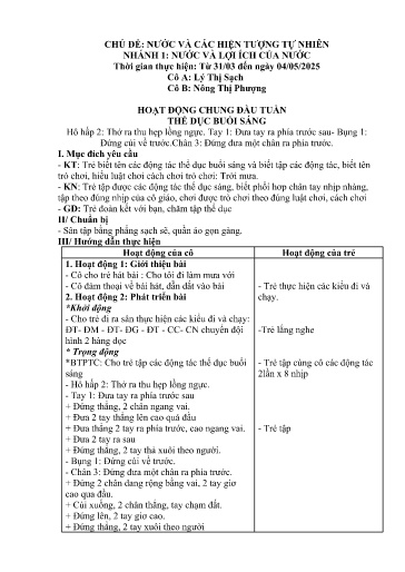 Kế hoạch bài dạy Mầm non Lớp 5 tuổi - Tuần 28, Chủ đề: Nước và các hiện tượng tự nhiên - Chủ đề nhánh 1: Nước và lợi ích của nước (Trường Chính)