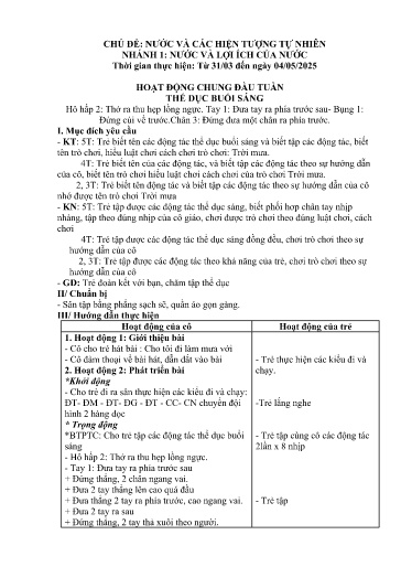 Kế hoạch bài dạy Mầm non Lớp 5 tuổi - Tuần 28, Chủ đề: Nước và các hiện tượng tự nhiên - Chủ đề nhánh 1: Nước và lợi ích của nước (Séo Pờ Hồ)
