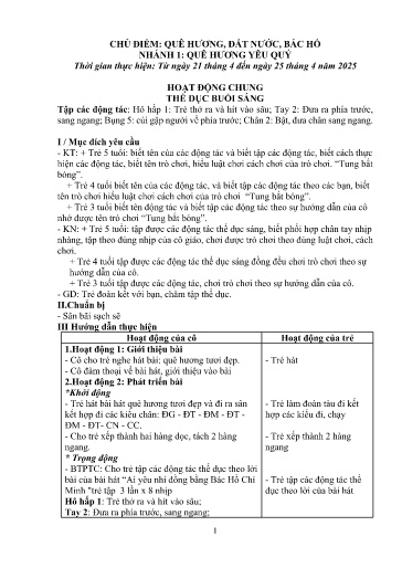 Kế hoạch bài dạy Mầm non Lớp 5 tuổi - Tuần 31, Chủ đề: Quê hương, Đất nước, Bác Hồ - Chủ đề nhánh 1: Quê hương yêu quý (Séo Pờ Hồ)