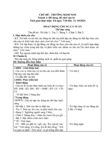 Kế hoạch bài dạy Mầm non Lớp 5 tuổi - Tuần 4, Chủ đề: Trường mầm non - Chủ đề nhánh 4: Đồ dùng, đồ chơi của bé (Trường Chính)