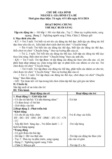 Kế hoạch bài dạy Mầm non Lớp 5 tuổi - Tuần 8, Chủ đề: Gia đình - Chủ đề nhánh 1: Gia đình của bé (Piềng Láo)