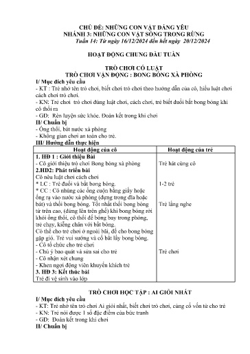 Kế hoạch bài dạy Mầm non Lớp Nhà trẻ - Tuần 14, Chủ đề: Những con vật đáng yêu - Chủ đề nhánh 3: Những con vật sống trong rừng (Trường Chính)