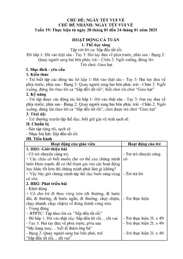 Kế hoạch bài dạy Mầm non Lớp Nhà trẻ - Tuần 19, Chủ đề: Ngày Tết vui vẻ - Chủ đề nhánh: Ngày Tết vui vẻ (Trường Chính)