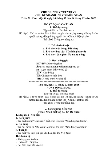Kế hoạch bài dạy Mầm non Lớp Nhà trẻ - Tuần 21, Chủ đề: Ngày Tết vui vẻ - Chủ đề nhánh: Bé với mùa xuân (Trường Chính)