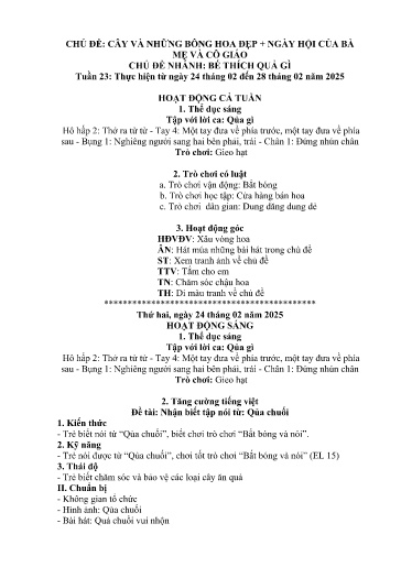 Kế hoạch bài dạy Mầm non Lớp Nhà trẻ - Tuần 23, Chủ đề: Cây và những bông hoa đẹp + Ngày hội của bà, mẹ và cô giáo - Chủ đề nhánh: Bé thích quả gì (Trường Chính)