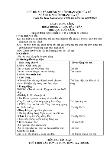 Kế hoạch bài dạy Mầm non Lớp Nhà trẻ - Tuần 23, Chủ đề: Mẹ và những người thân yêu của bé - Chủ đề nhánh 1: Người thân của bé (Trường Chính)