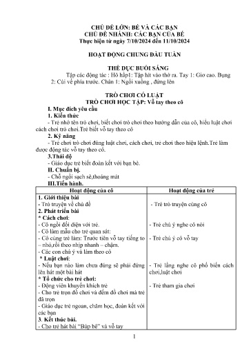Kế hoạch bài dạy Mầm non Lớp Nhà trẻ - Tuần 4, Chủ đề: Bé và các bạn - Chủ đề nhánh: Các bạn của bé (Trường Chính)
