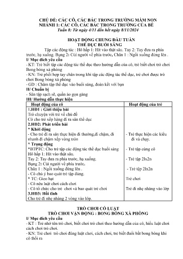 Kế hoạch bài dạy Mầm non Lớp Nhà trẻ - Tuần 8, Chủ đề: Các cô, các bác trong trường mầm non - Chủ đề nhánh 1: Các cô, các bác trong trường của bé (Trường Chính)