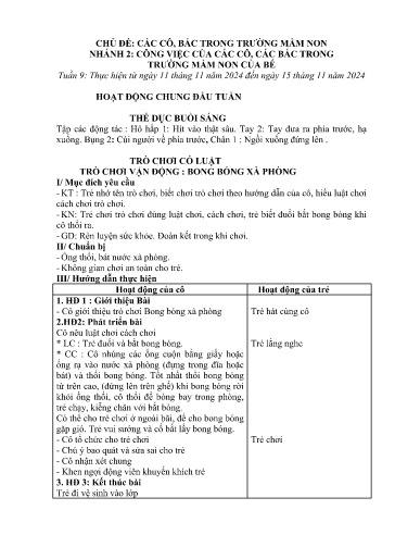 Kế hoạch bài dạy Mầm non Lớp Nhà trẻ - Tuần 9, Chủ đề: Các cô, các bác trong trường mầm non - Chủ đề nhánh 2: Công việc của các cô, các bác trong trường mầm non của bé (Trường Chính)